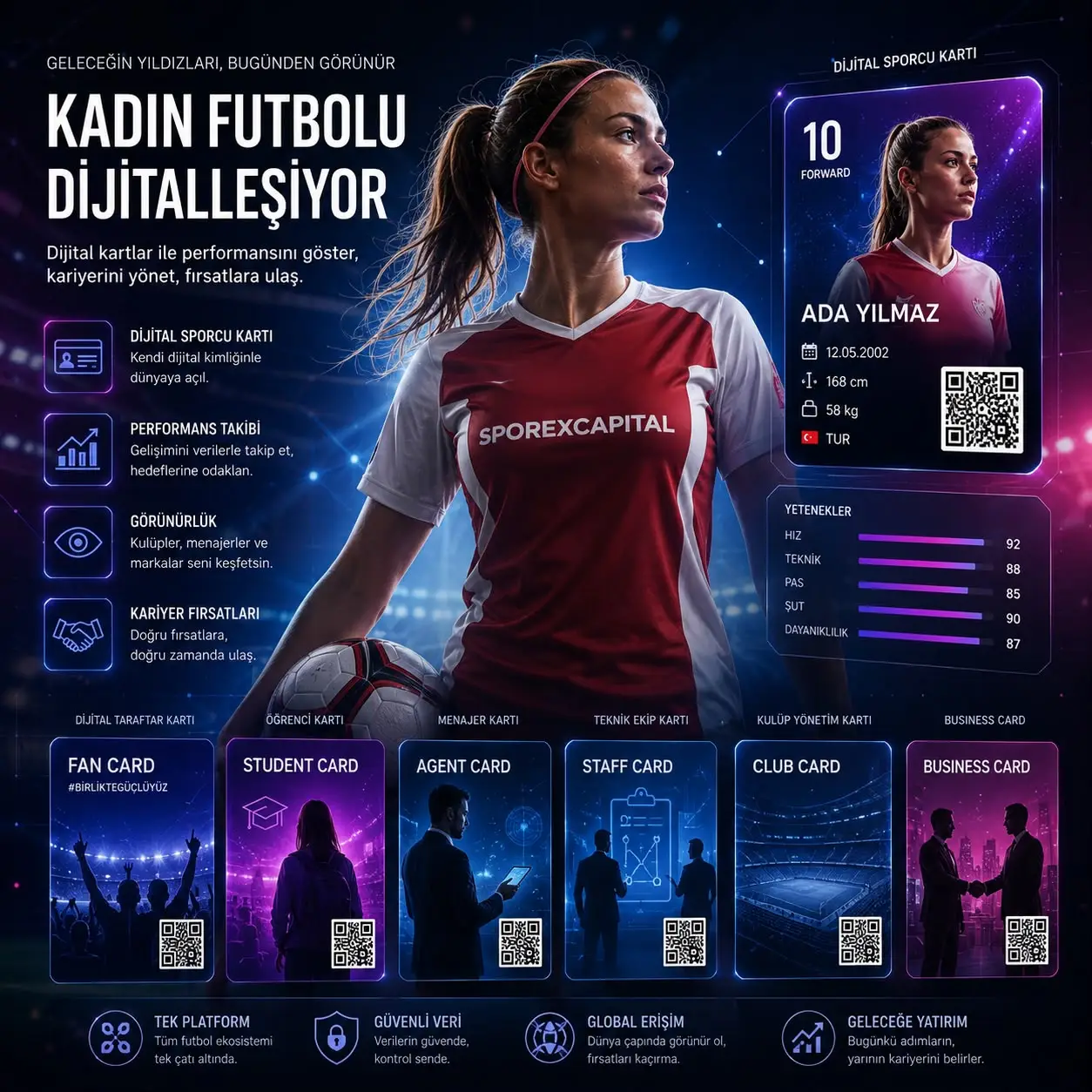 Kadın futbolu için gelişim görseli