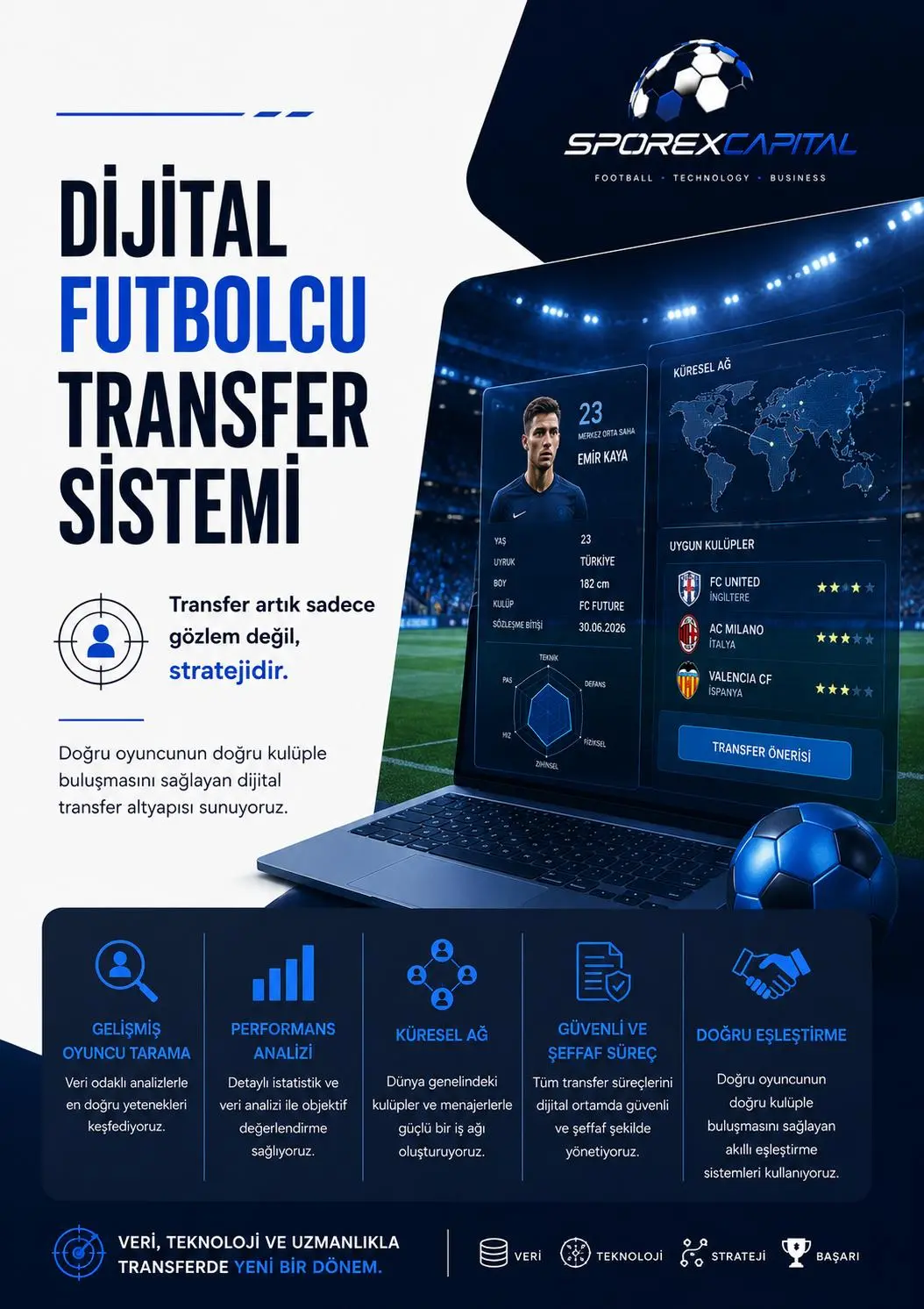 transfer img