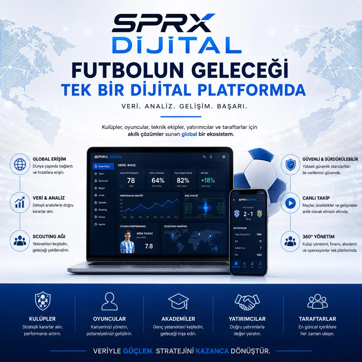 SPRX Dijital