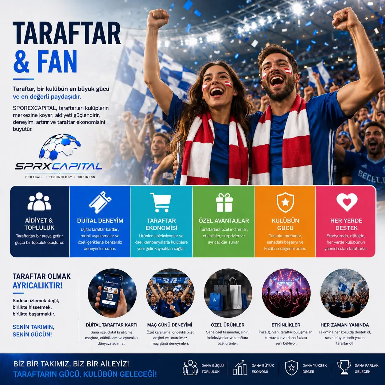 Sporex Capital Taraftar ve Fan Modülü